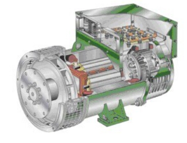 大竹发电机内部结构图